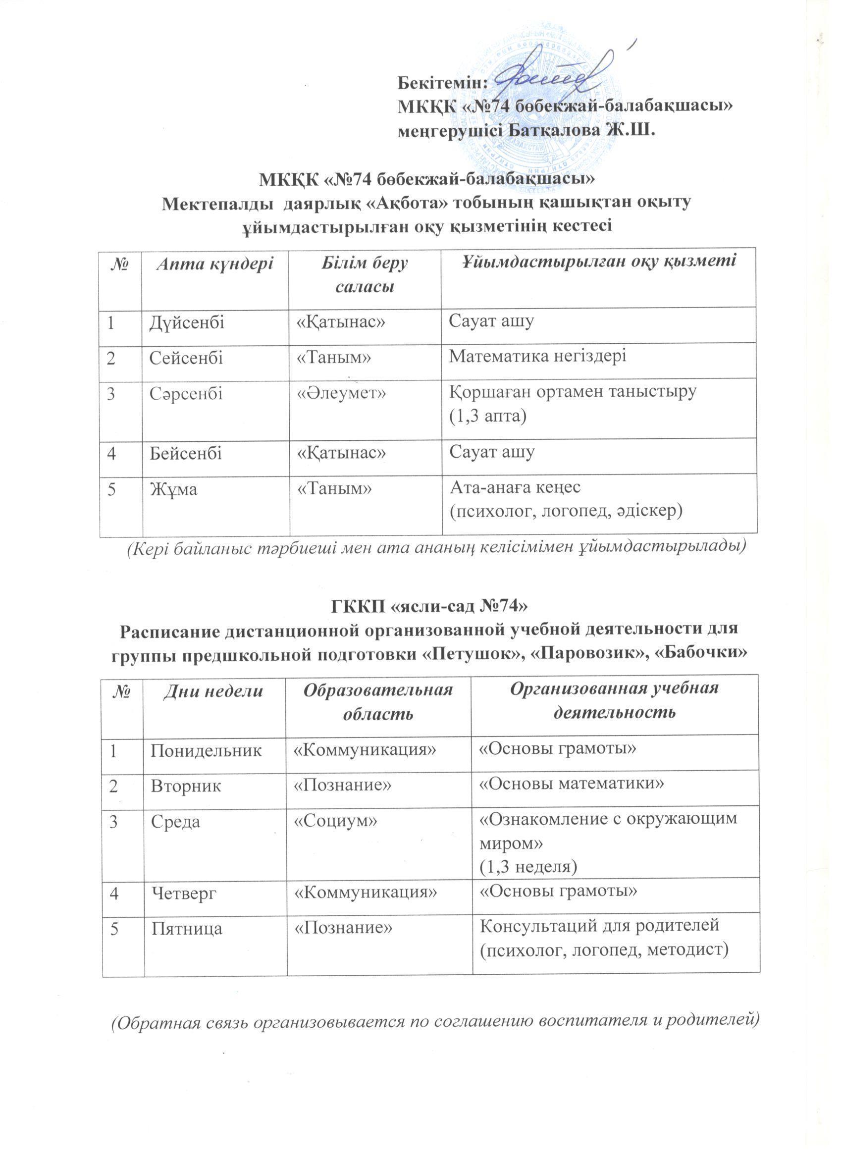 Онлайн предшкола