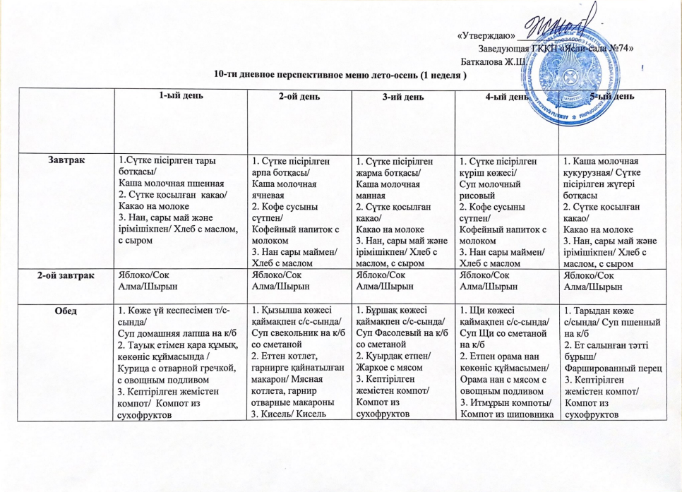 10-ти дневное перспективное меню лето-осень