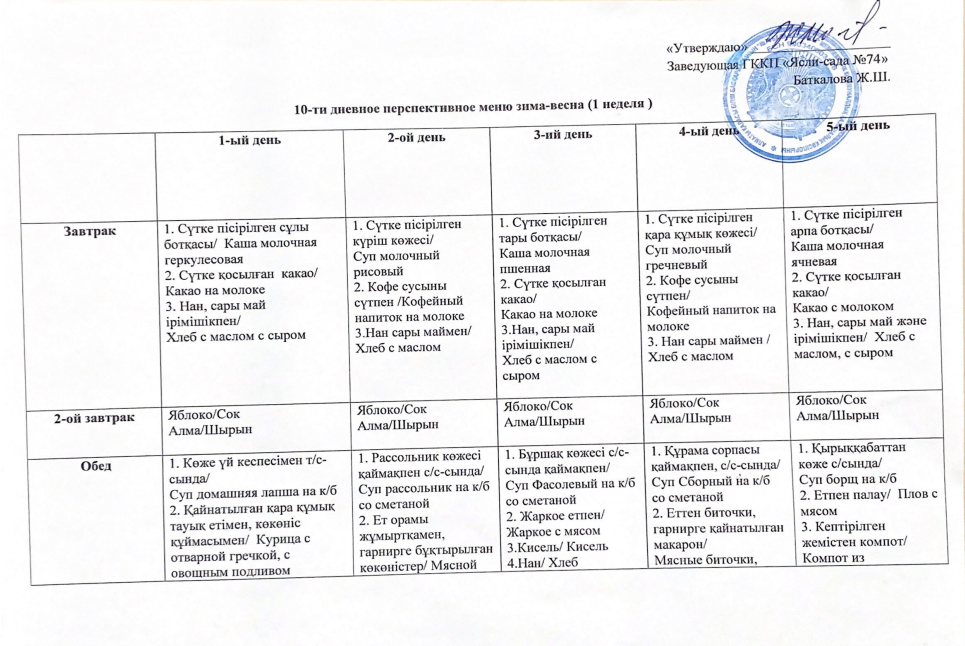 10-ти дневное перспективное меню зима-весна