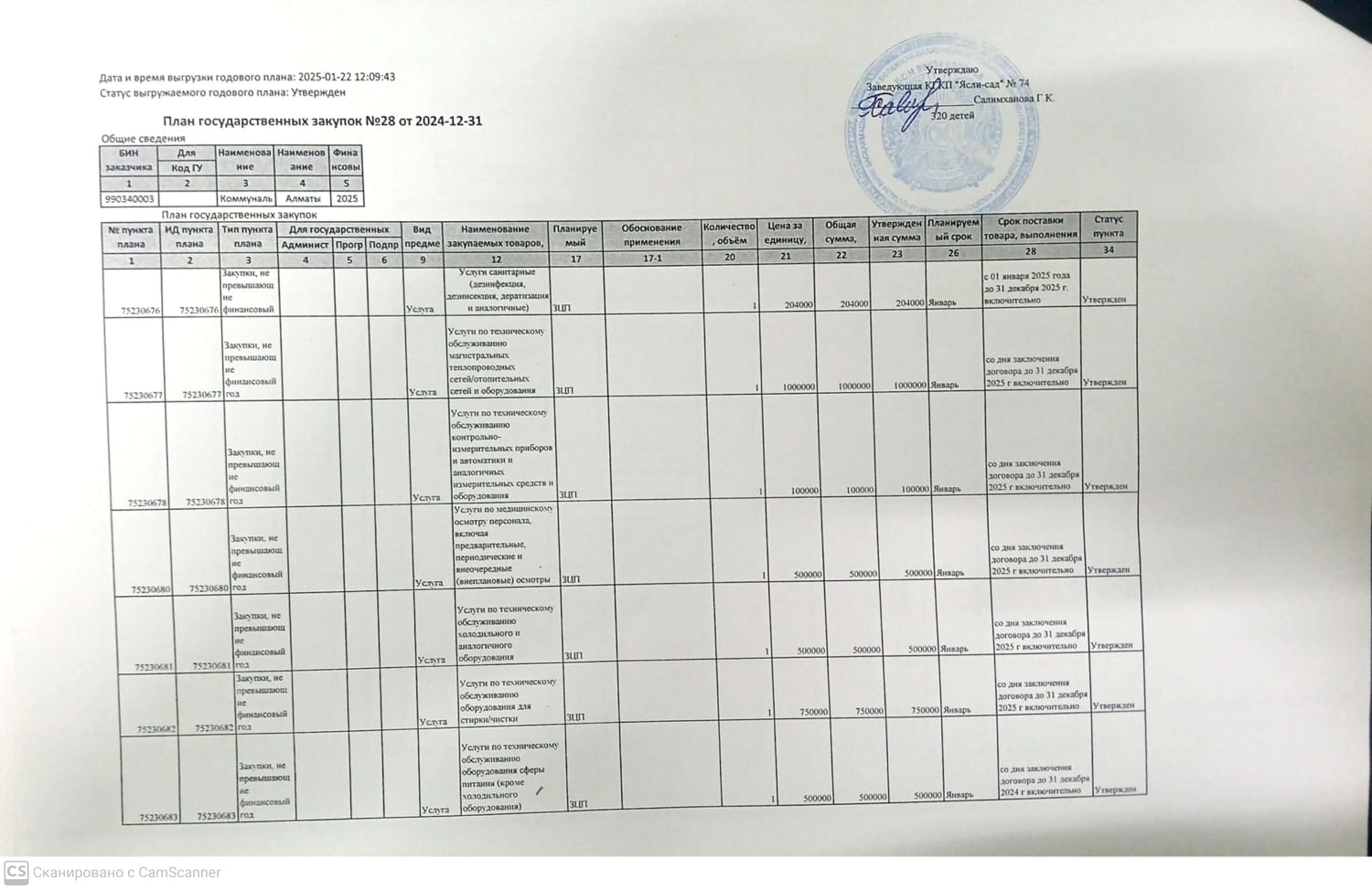 ПЛАН ГОСУДАРСТВЕННЫХ ЗАКУПОК