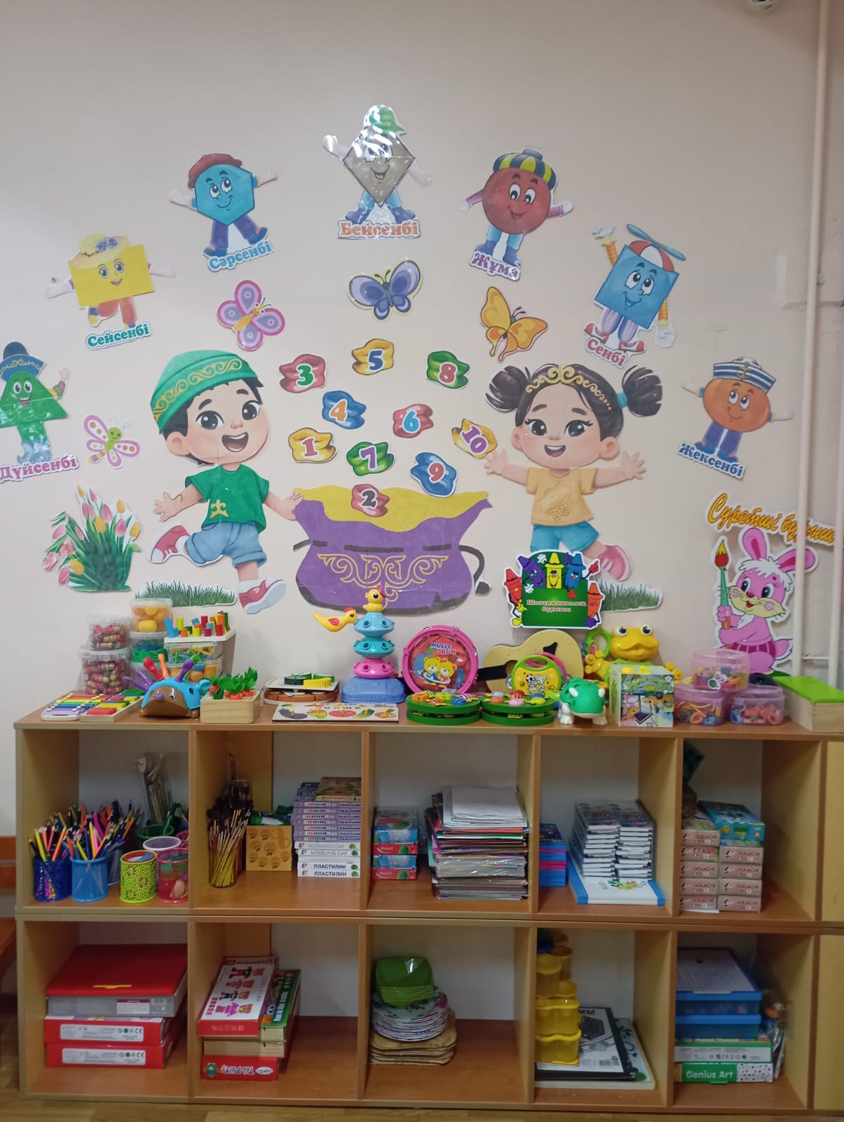 "ОЙЫНШЫҚТАР" ОРТАҢҒЫ ТОБЫ