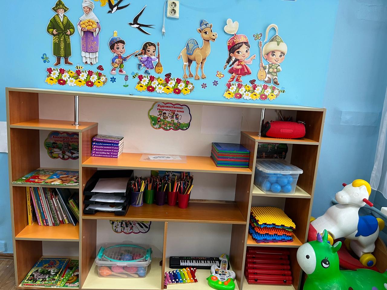 СРЕДНЯЯ ГРУППА "ЦЫПЛЕНОК"