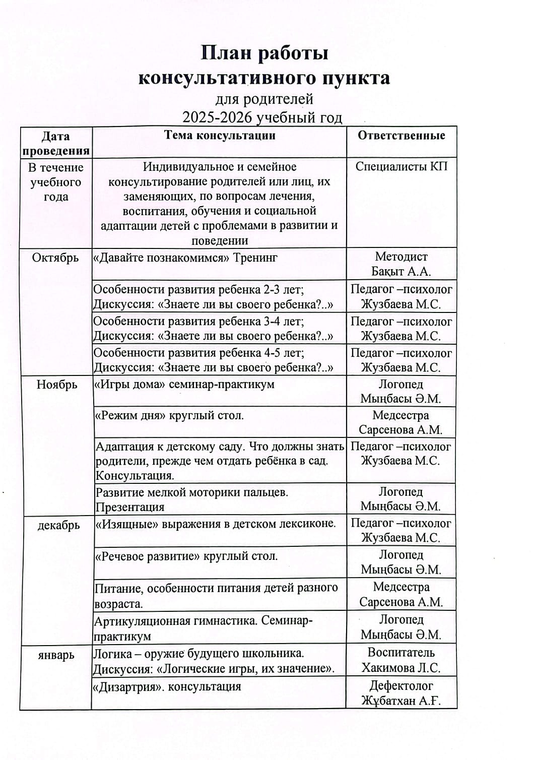 План консультативного пункта