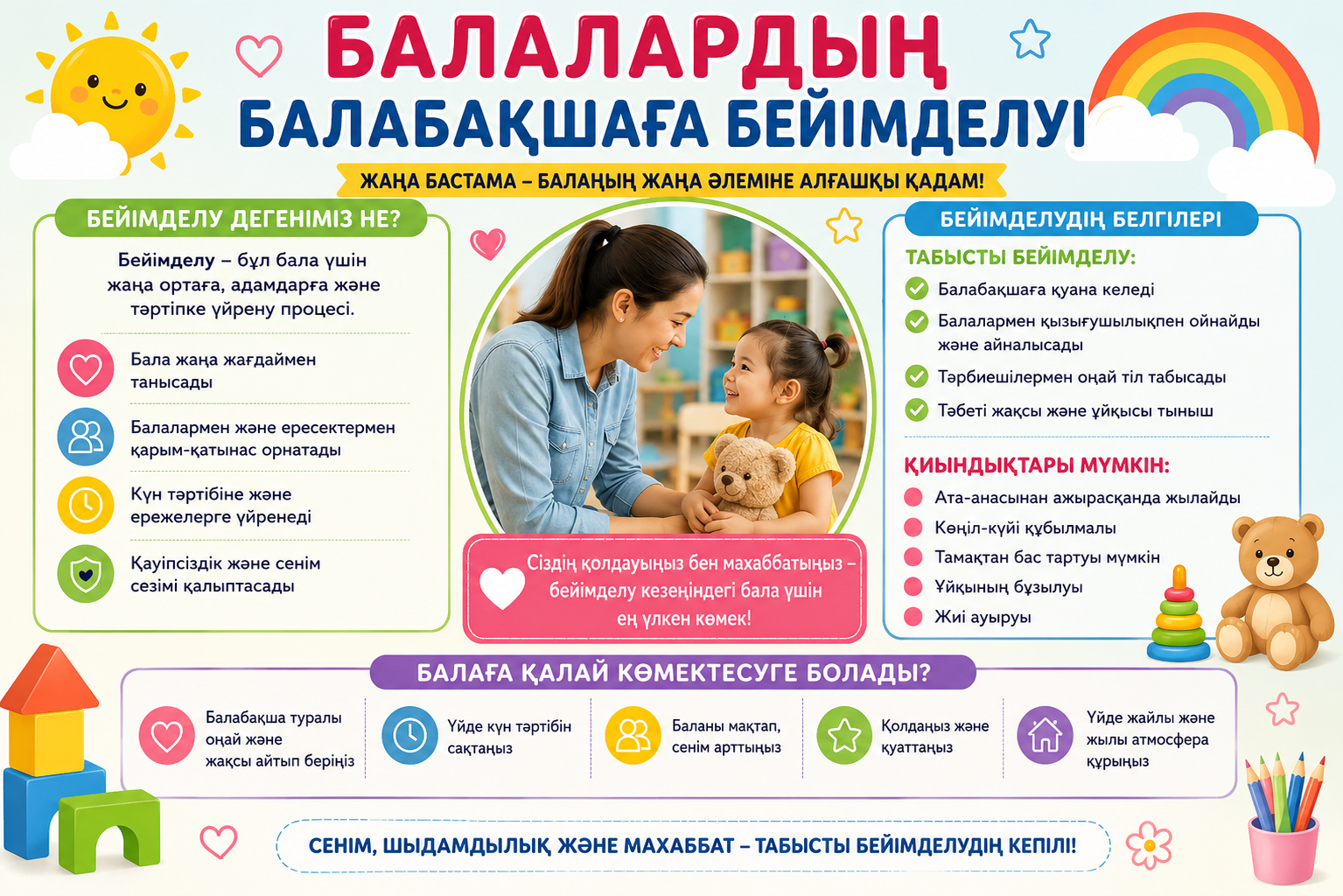 БАЛАЛАРДЫҢ БАЛАБАҚШАҒА БЕЙІМДЕЛУІ
